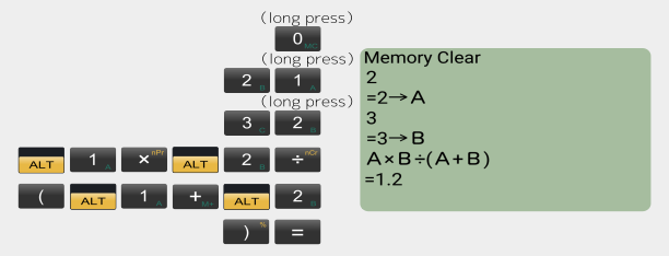 panecal-q8-1e